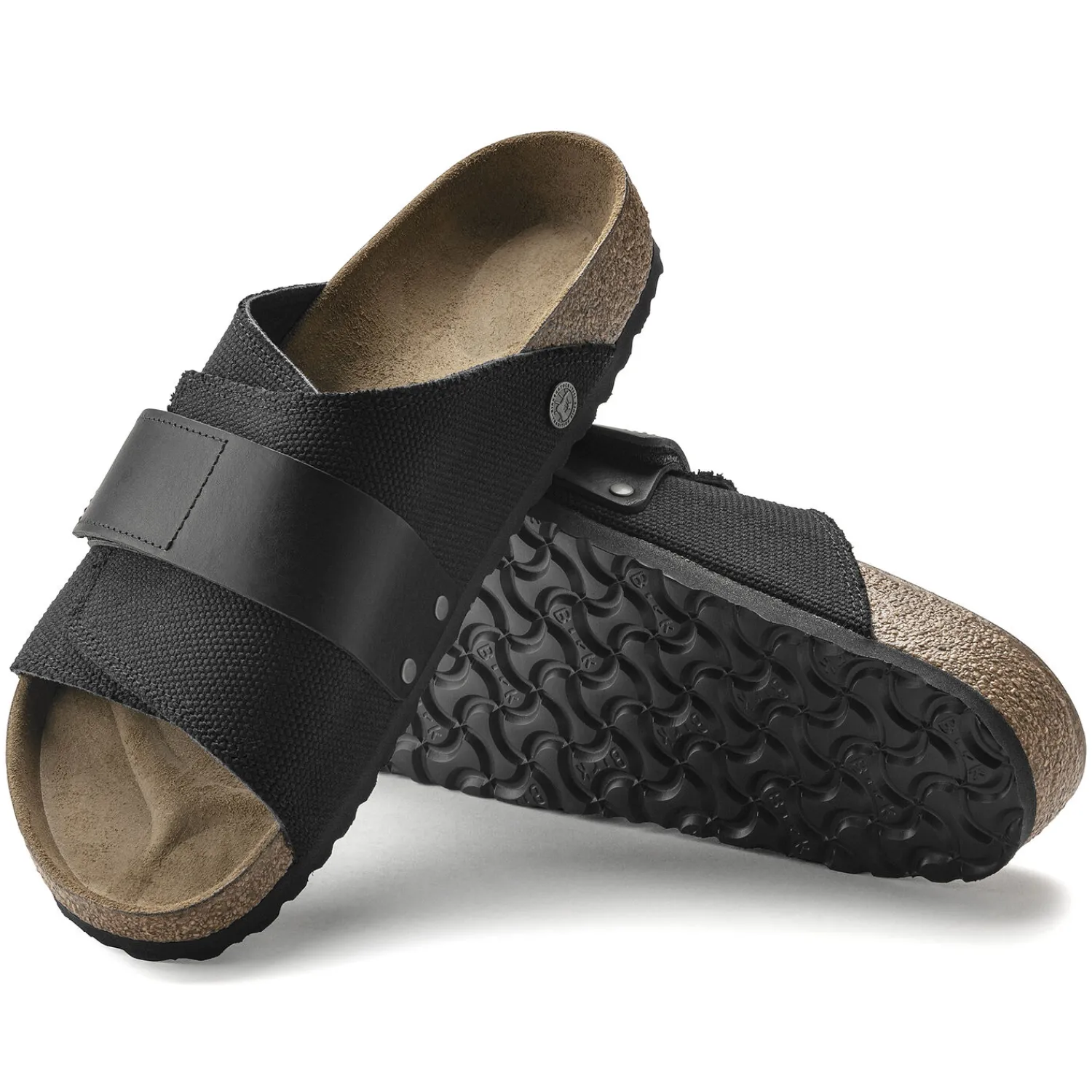 Kyoto*Birkenstock Discount