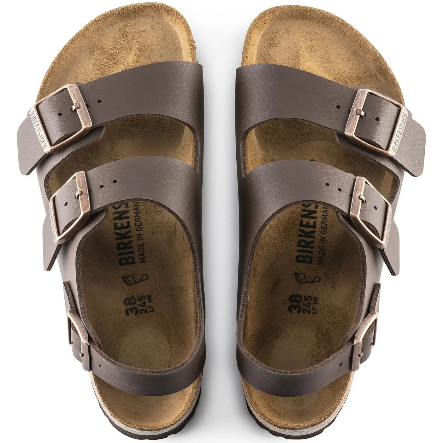 Milano*Birkenstock Shop